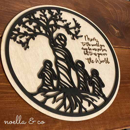Mother's Day - you are our world